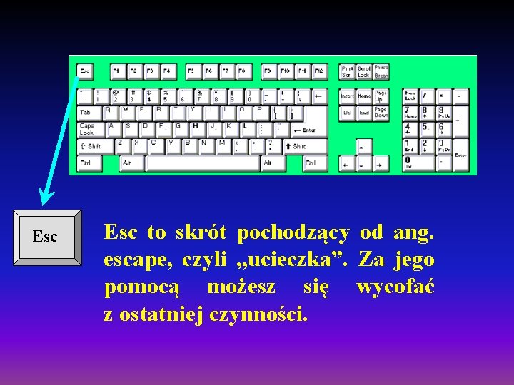 Esc to skrót pochodzący od ang. escape, czyli „ucieczka”. Za jego pomocą możesz się Esc to skrót pochodzący od ang. escape, czyli „ucieczka”. Za jego pomocą możesz się