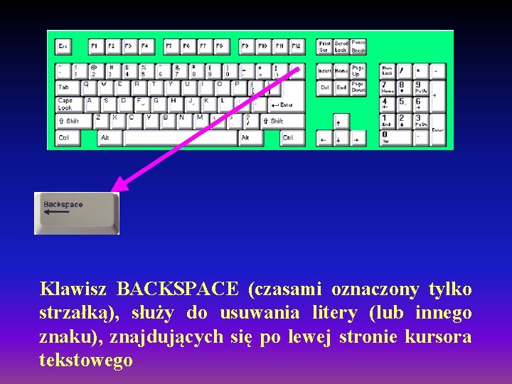 Klawisz BACKSPACE (czasami oznaczony tylko strzałką), służy do usuwania litery (lub innego znaku), znajdujących Klawisz BACKSPACE (czasami oznaczony tylko strzałką), służy do usuwania litery (lub innego znaku), znajdujących