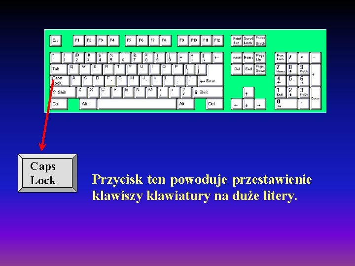 Caps Lock Przycisk ten powoduje przestawienie klawiszy klawiatury na duże litery. Caps Lock Przycisk ten powoduje przestawienie klawiszy klawiatury na duże litery.
