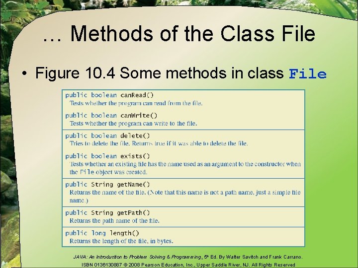 … Methods of the Class File • Figure 10. 4 Some methods in class