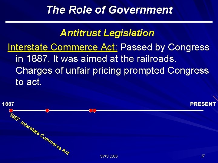 The Role of Government Antitrust Legislation Interstate Commerce Act: Passed by Congress in 1887. The Role of Government Antitrust Legislation Interstate Commerce Act: Passed by Congress in 1887.