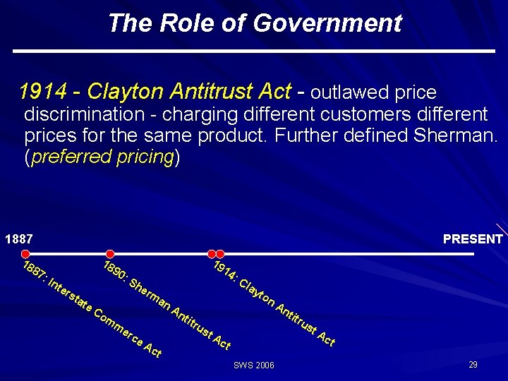 The Role of Government 1914 - Clayton Antitrust Act - outlawed price discrimination - The Role of Government 1914 - Clayton Antitrust Act - outlawed price discrimination -
