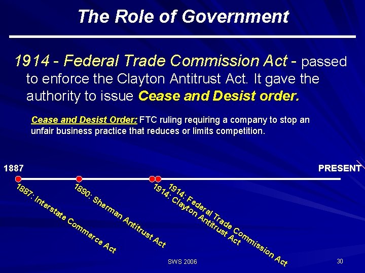 The Role of Government 1914 - Federal Trade Commission Act - passed to enforce The Role of Government 1914 - Federal Trade Commission Act - passed to enforce