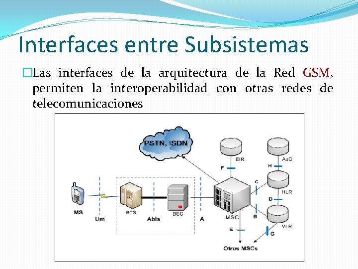 Interfaces entre Subsistemas �Las interfaces de la arquitectura de la Red GSM, permiten la Interfaces entre Subsistemas �Las interfaces de la arquitectura de la Red GSM, permiten la