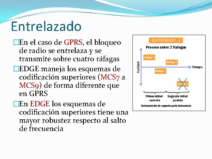 Entrelazado �En el caso de GPRS, el bloqueo de radio se entrelaza y se Entrelazado �En el caso de GPRS, el bloqueo de radio se entrelaza y se