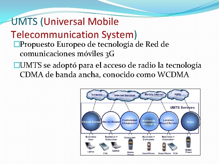 UMTS (Universal Mobile Telecommunication System) �Propuesto Europeo de tecnología de Red de comunicaciones móviles UMTS (Universal Mobile Telecommunication System) �Propuesto Europeo de tecnología de Red de comunicaciones móviles