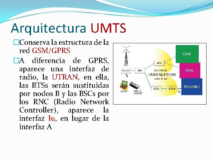Arquitectura UMTS �Conserva la estructura de la red GSM/GPRS �A diferencia de GPRS, aparece Arquitectura UMTS �Conserva la estructura de la red GSM/GPRS �A diferencia de GPRS, aparece