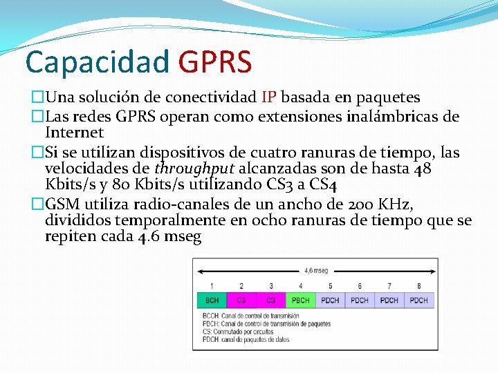 Capacidad GPRS �Una solución de conectividad IP basada en paquetes �Las redes GPRS operan Capacidad GPRS �Una solución de conectividad IP basada en paquetes �Las redes GPRS operan
