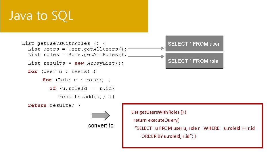 Java to SQL List get. Users. With. Roles () { List users = User.