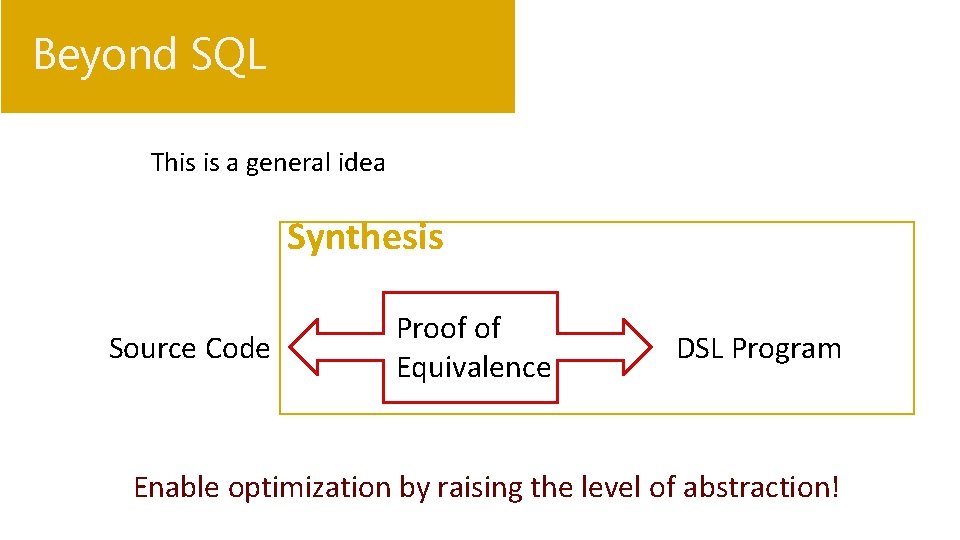 Beyond SQL • This is a general idea Synthesis Source Code Proof of Equivalence