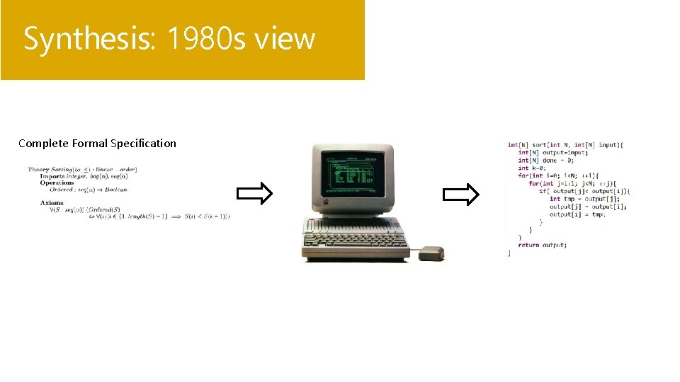 Synthesis: 1980 s view Complete Formal Specification 