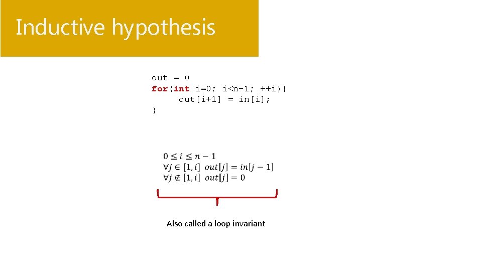 Inductive hypothesis out = 0 for(int i=0; i<n-1; ++i){ out[i+1] = in[i]; } Also