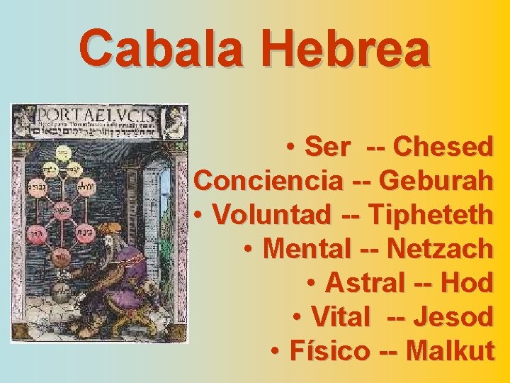 Cabala Hebrea • Ser -- Chesed • Conciencia -- Geburah • Voluntad -- Tipheteth