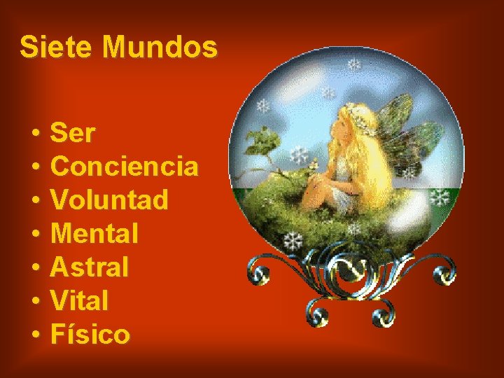 Siete Mundos • Ser • Conciencia • Voluntad • Mental • Astral • Vital