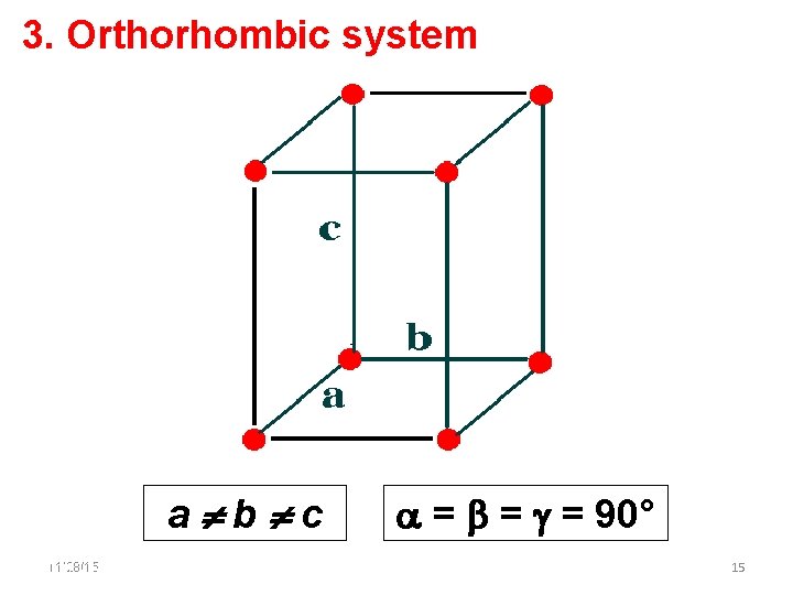 3. Orthorhombic system a b c 11/28/15 11/10/2020 = = = 90° 15 15