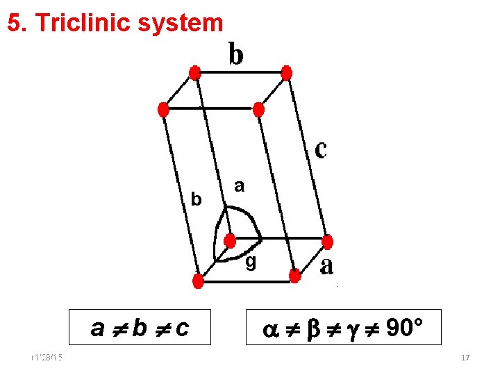 5. Triclinic system b a g a b c 11/28/15 11/10/2020 90° 17 17