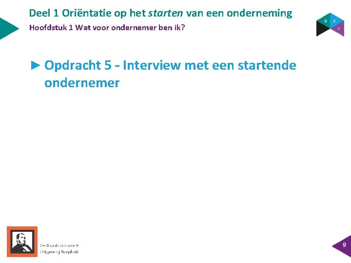 Deel 1 Oriëntatie op het starten van een onderneming Hoofdstuk 1 Wat voor ondernemer Deel 1 Oriëntatie op het starten van een onderneming Hoofdstuk 1 Wat voor ondernemer