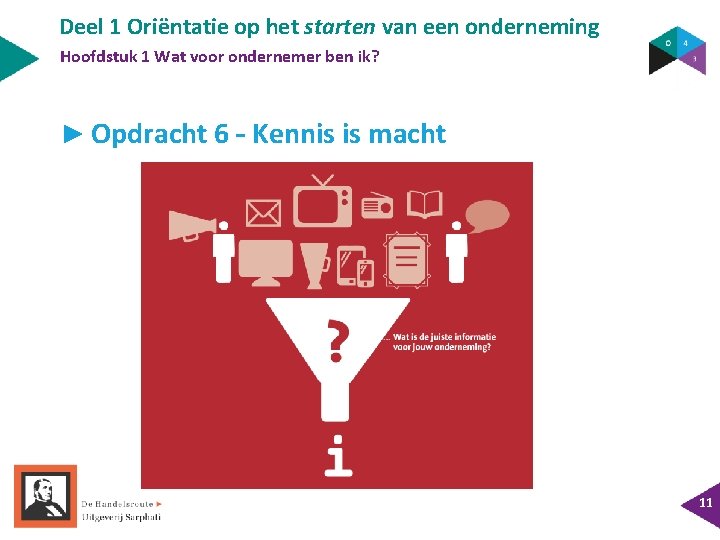 Deel 1 Oriëntatie op het starten van een onderneming Hoofdstuk 1 Wat voor ondernemer Deel 1 Oriëntatie op het starten van een onderneming Hoofdstuk 1 Wat voor ondernemer