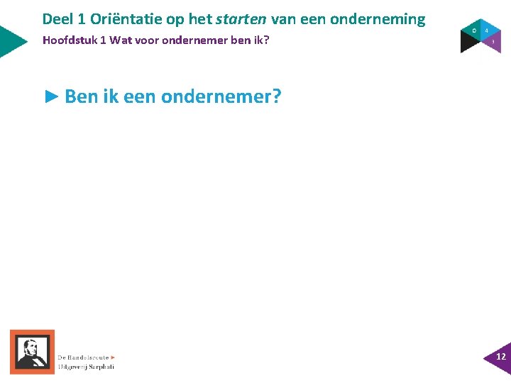 Deel 1 Oriëntatie op het starten van een onderneming Hoofdstuk 1 Wat voor ondernemer Deel 1 Oriëntatie op het starten van een onderneming Hoofdstuk 1 Wat voor ondernemer