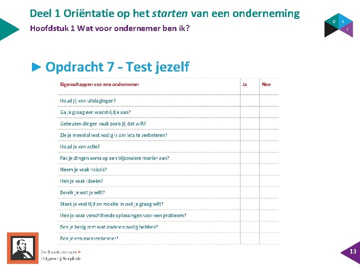 Deel 1 Oriëntatie op het starten van een onderneming Hoofdstuk 1 Wat voor ondernemer Deel 1 Oriëntatie op het starten van een onderneming Hoofdstuk 1 Wat voor ondernemer