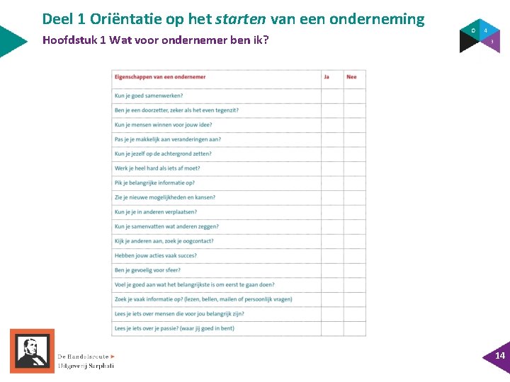 Deel 1 Oriëntatie op het starten van een onderneming Hoofdstuk 1 Wat voor ondernemer Deel 1 Oriëntatie op het starten van een onderneming Hoofdstuk 1 Wat voor ondernemer