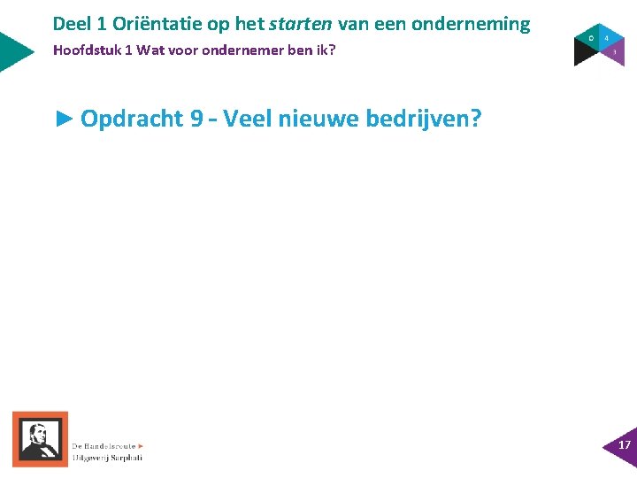 Deel 1 Oriëntatie op het starten van een onderneming Hoofdstuk 1 Wat voor ondernemer Deel 1 Oriëntatie op het starten van een onderneming Hoofdstuk 1 Wat voor ondernemer