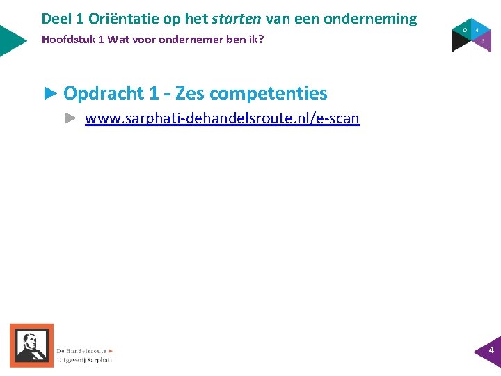 Deel 1 Oriëntatie op het starten van een onderneming Hoofdstuk 1 Wat voor ondernemer Deel 1 Oriëntatie op het starten van een onderneming Hoofdstuk 1 Wat voor ondernemer
