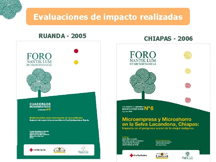 Evaluaciones de impacto realizadas RUANDA - 2005 CHIAPAS - 2006 