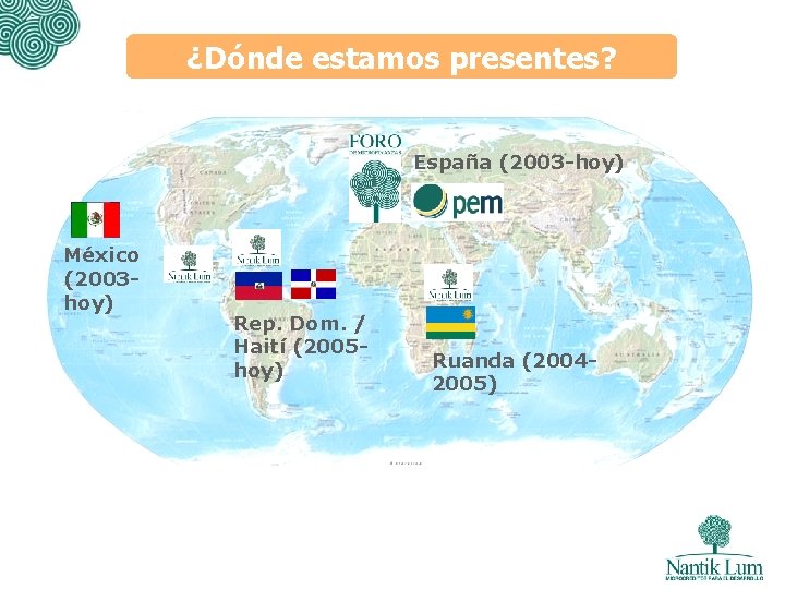 ¿Dónde estamos presentes? España (2003 -hoy) México (2003 hoy) Rep. Dom. / Haití (2005