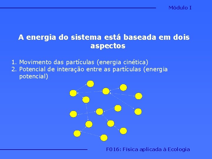 Módulo I A energia do sistema está baseada em dois aspectos 1. Movimento das