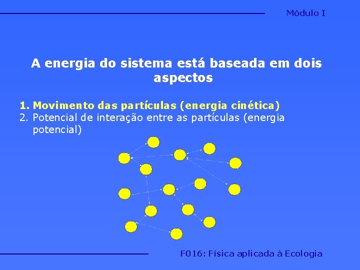 Módulo I A energia do sistema está baseada em dois aspectos 1. Movimento das