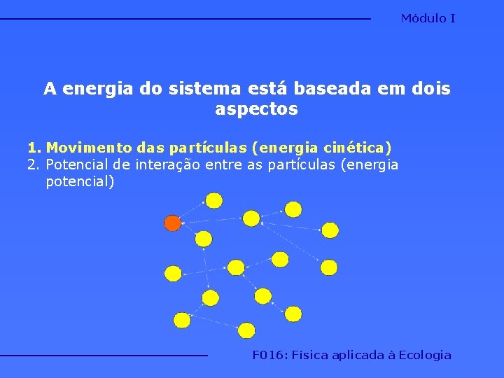 Módulo I A energia do sistema está baseada em dois aspectos 1. Movimento das