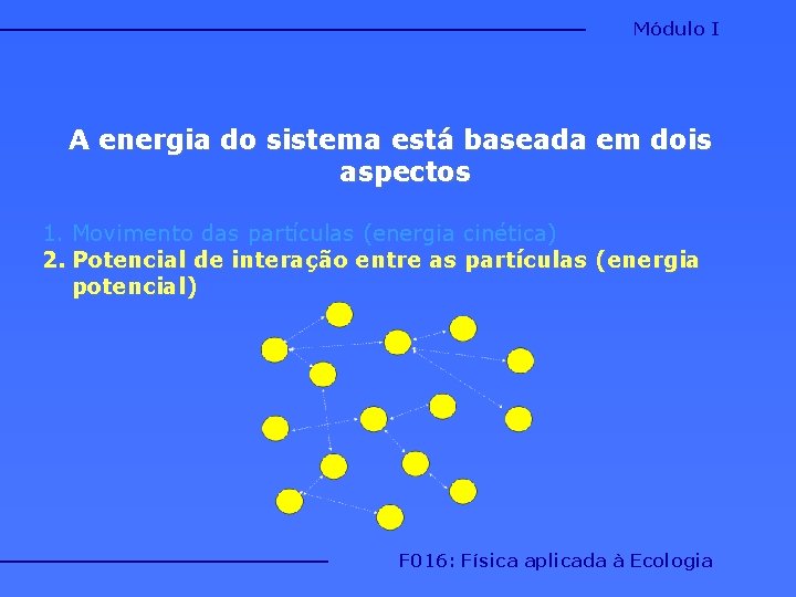 Módulo I A energia do sistema está baseada em dois aspectos 1. Movimento das