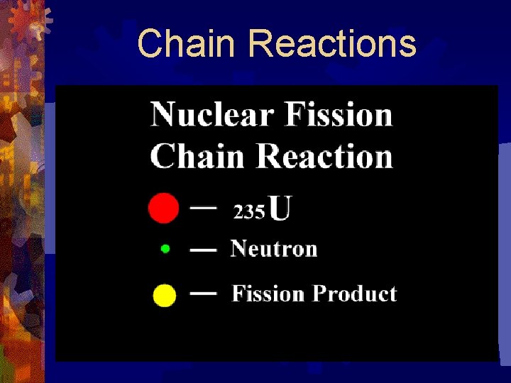 Chain Reactions 