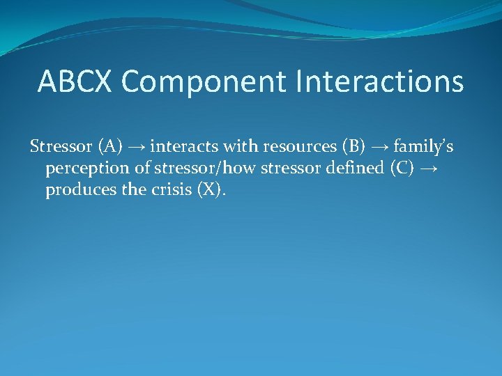 ABCX Component Interactions Stressor (A) → interacts with resources (B) → family’s perception of