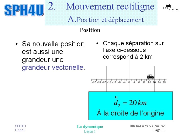2. Mouvement rectiligne A. Position et déplacement Position • Sa nouvelle position est aussi 2. Mouvement rectiligne A. Position et déplacement Position • Sa nouvelle position est aussi
