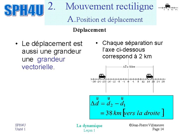 2. Mouvement rectiligne A. Position et déplacement Déplacement • Le déplacement est aussi une 2. Mouvement rectiligne A. Position et déplacement Déplacement • Le déplacement est aussi une