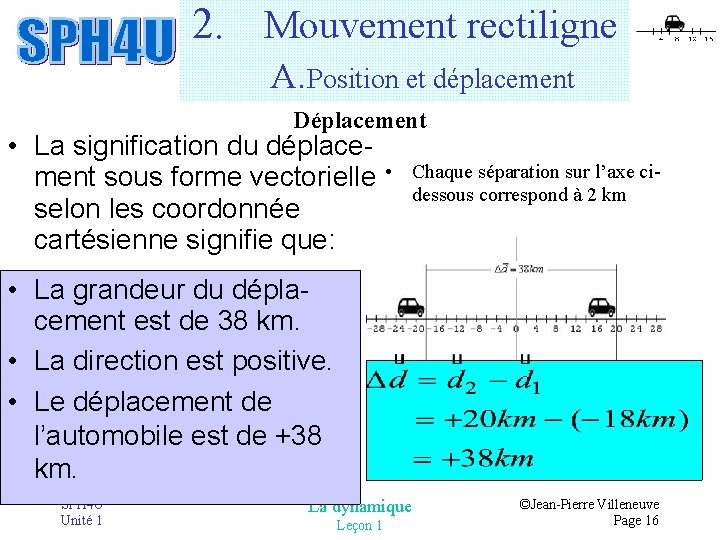 2. Mouvement rectiligne A. Position et déplacement Déplacement • La signification du déplacement sous 2. Mouvement rectiligne A. Position et déplacement Déplacement • La signification du déplacement sous
