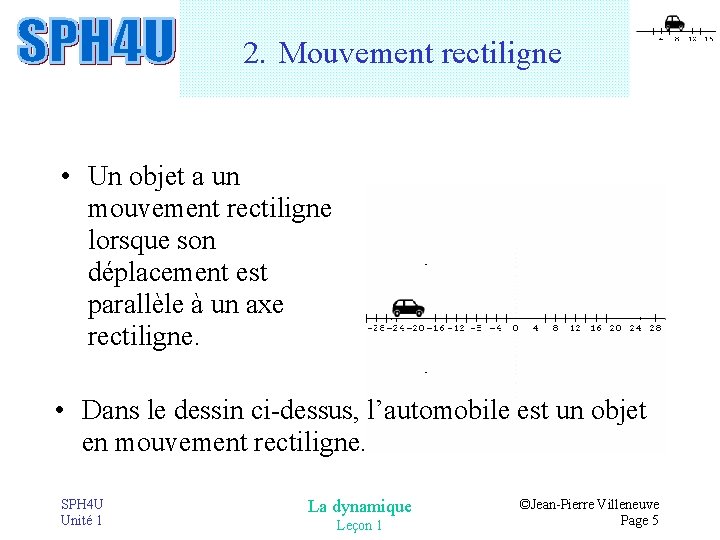 2. Mouvement rectiligne • Un objet a un mouvement rectiligne lorsque son déplacement est 2. Mouvement rectiligne • Un objet a un mouvement rectiligne lorsque son déplacement est