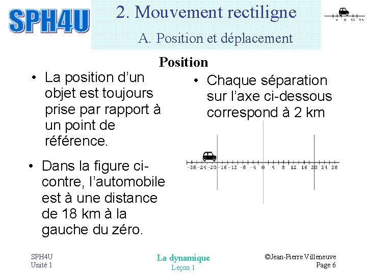 2. Mouvement rectiligne A. Position et déplacement Position • La position d’un • Chaque 2. Mouvement rectiligne A. Position et déplacement Position • La position d’un • Chaque