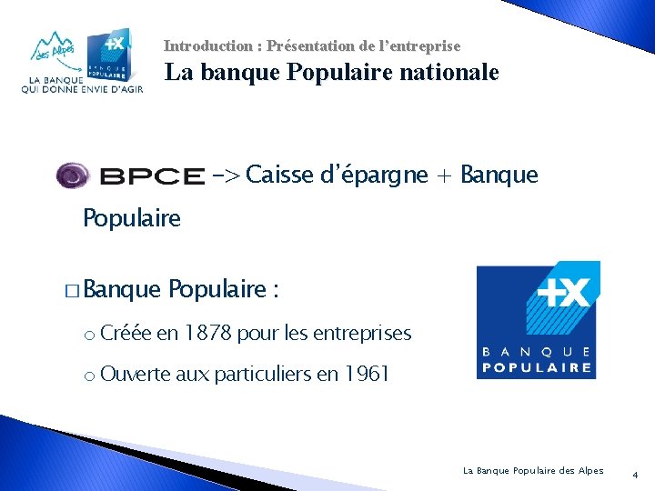 Introduction : Présentation de l’entreprise La banque Populaire nationale -> Caisse d’épargne + Banque