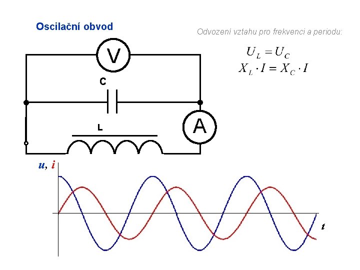 Oscilační obvod Odvození vztahu pro frekvenci a periodu: V C L A u, i