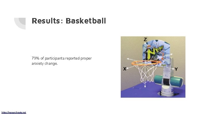 Results: Basketball 79% of participants reported proper anxiety change. https: //researchgate. net 