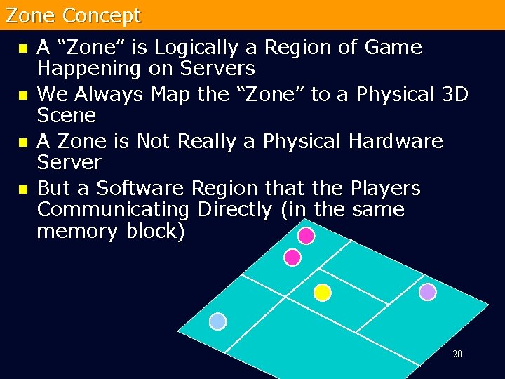 Zone Concept n n A “Zone” is Logically a Region of Game Happening on