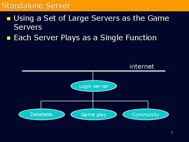 Standalone Server n n Using a Set of Large Servers as the Game Servers
