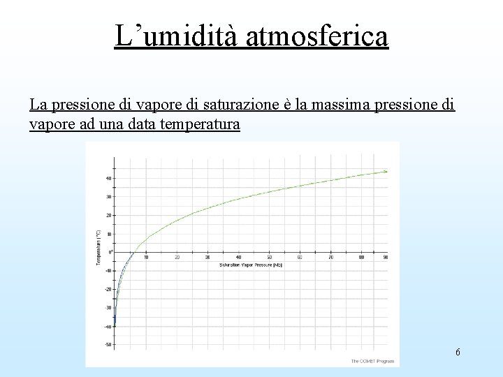 L’umidità atmosferica La pressione di vapore di saturazione è la massima pressione di vapore