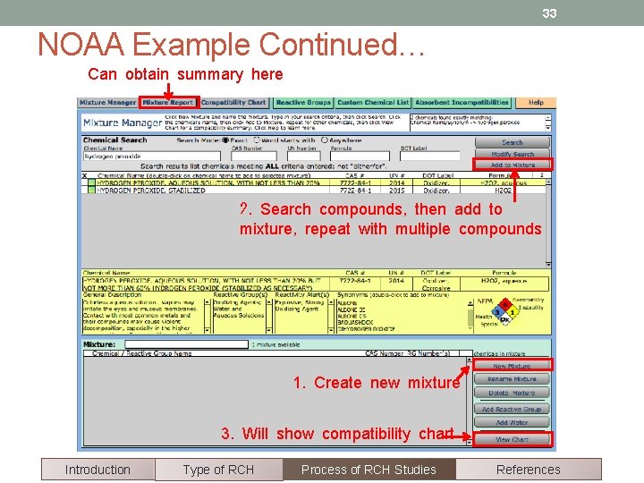 33 NOAA Example Continued… Can obtain summary here 2. Search compounds, then add to