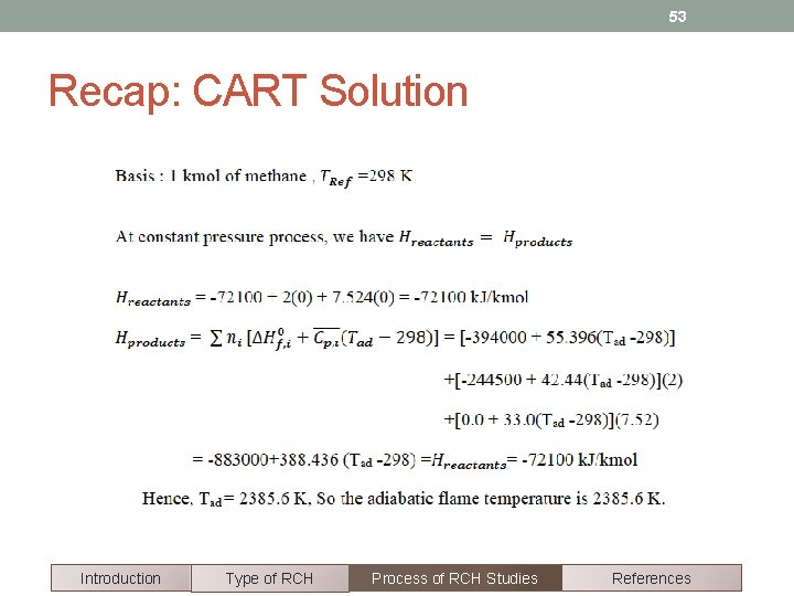 53 Recap: CART Solution Introduction Type of RCH Process of RCH Studies References 
