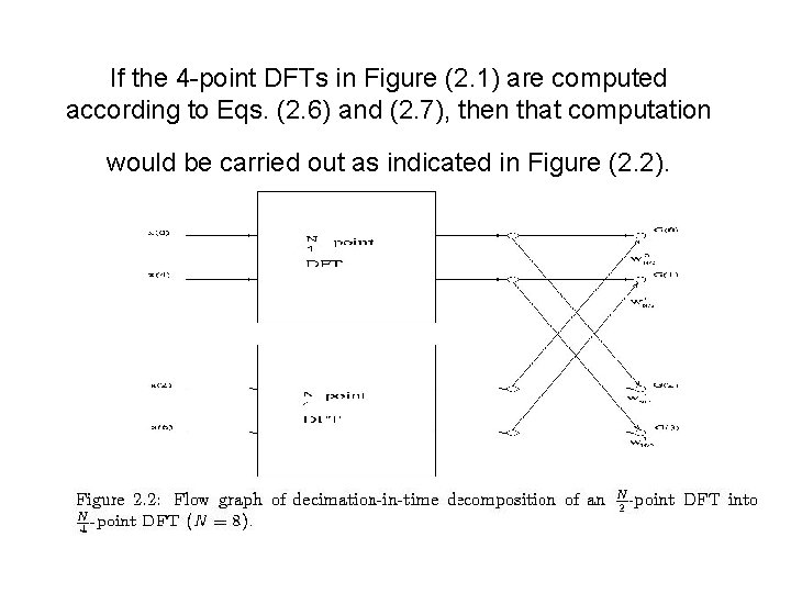 If the 4 -point DFTs in Figure (2. 1) are computed according to Eqs.