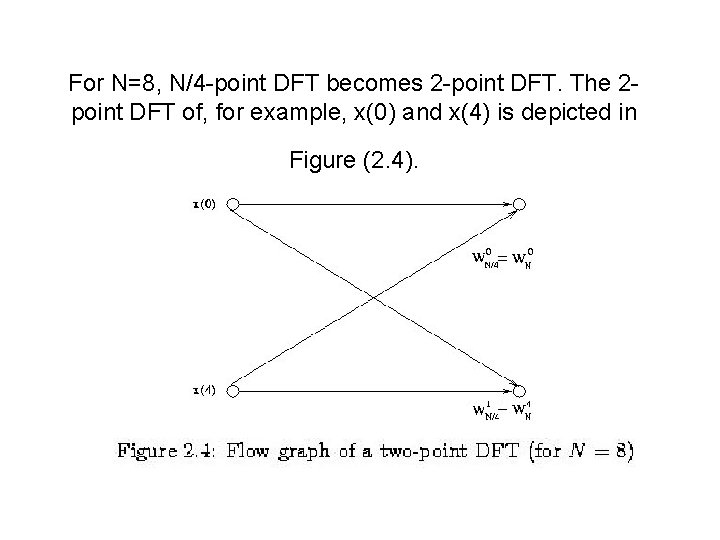 For N=8, N/4 -point DFT becomes 2 -point DFT. The 2 point DFT of,